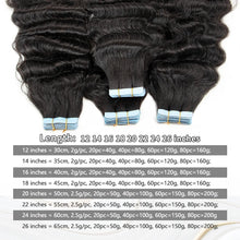 Load image into Gallery viewer, Deep Wave Tape In Extensions 100% Human Hair Deep Curly Tape in Extensions Black Women Skin Weft Remy Natural Hair Extensions