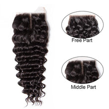 Load image into Gallery viewer, Deep Wave Closure HD Transparent Lace Closure 100% Remy Human Hair